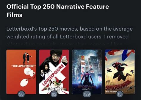 The switch letterboxd